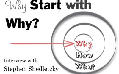 MBA019: Why Start with Why?  Interview with Stephen Shedletzky