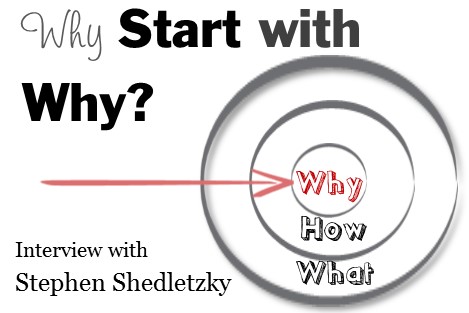 MBA019: Why Start with Why?  Interview with Stephen Shedletzky