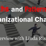 Leading organizational change