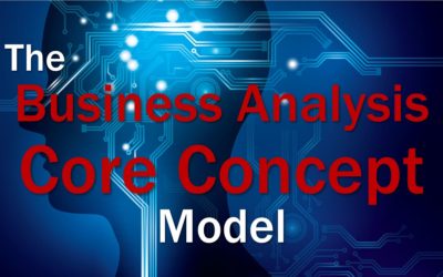MBA083: The BA Core Concept Model