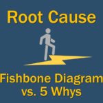 Root Cause Analysis: Fishbone Diagram versus 5 Whys