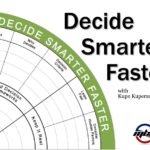 Decide Smarter Faster