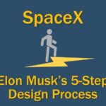 Elon Musk's 5-Step Design Process