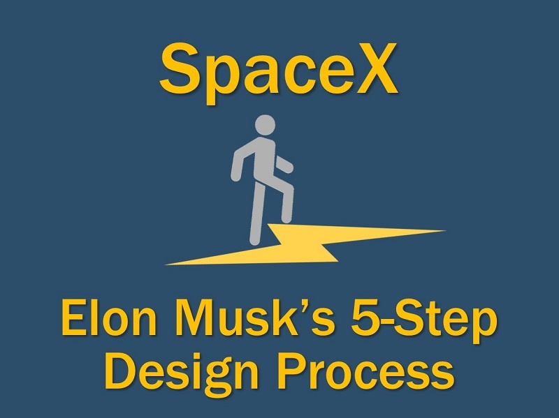 Elon Musk's 5-Step Design Process